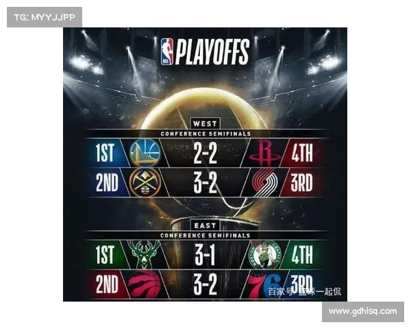 NBA赛事投注分析:如何根据球队状态和数据预测赛果提高投注成功率 NBA赛事投注分析:如何根据球队状态和数据预测赛果提高投注成功率