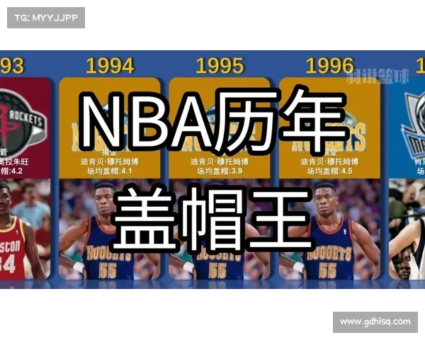 NBA盖帽王的成长之路与巅峰对决揭秘