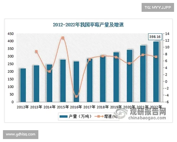 西甲场馆建设发展历程与未来趋势分析探讨 西甲场馆建设发展历程与未来趋势分析探讨