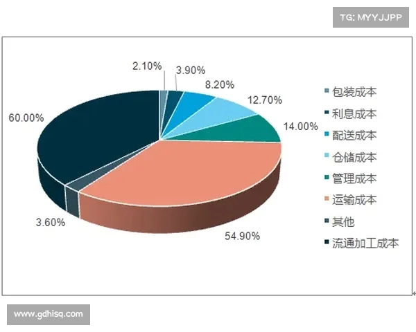 足球转会市场趋势分析与未来发展预测探讨 足球转会市场趋势分析与未来发展预测探讨
