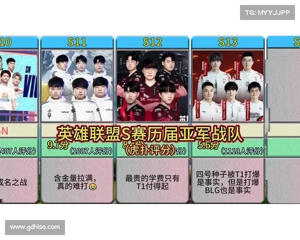 英雄联盟S赛装备赞助大揭秘 品牌合作背后的营销与战略布局