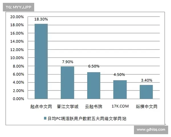 足球转会市场趋势分析与未来发展预测探讨